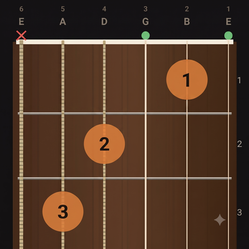 Basic Guitar Chords