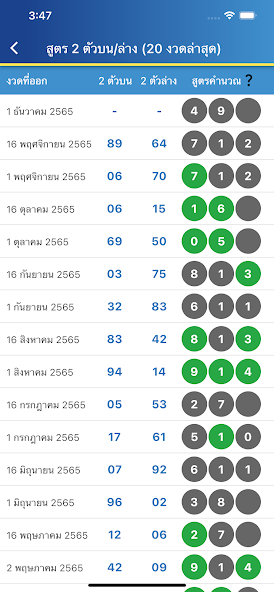 วิเคราะห์หวย 35 ปี screenshot