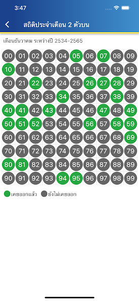 วิเคราะห์หวย 35 ปี screenshot